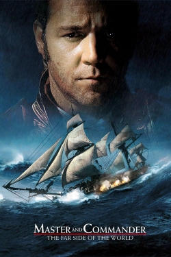 Watch Free Master and Commander: The Far Side of the World Movies Full HD Online