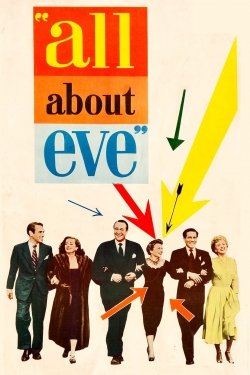 Watch Free All About Eve Movies Full HD Online